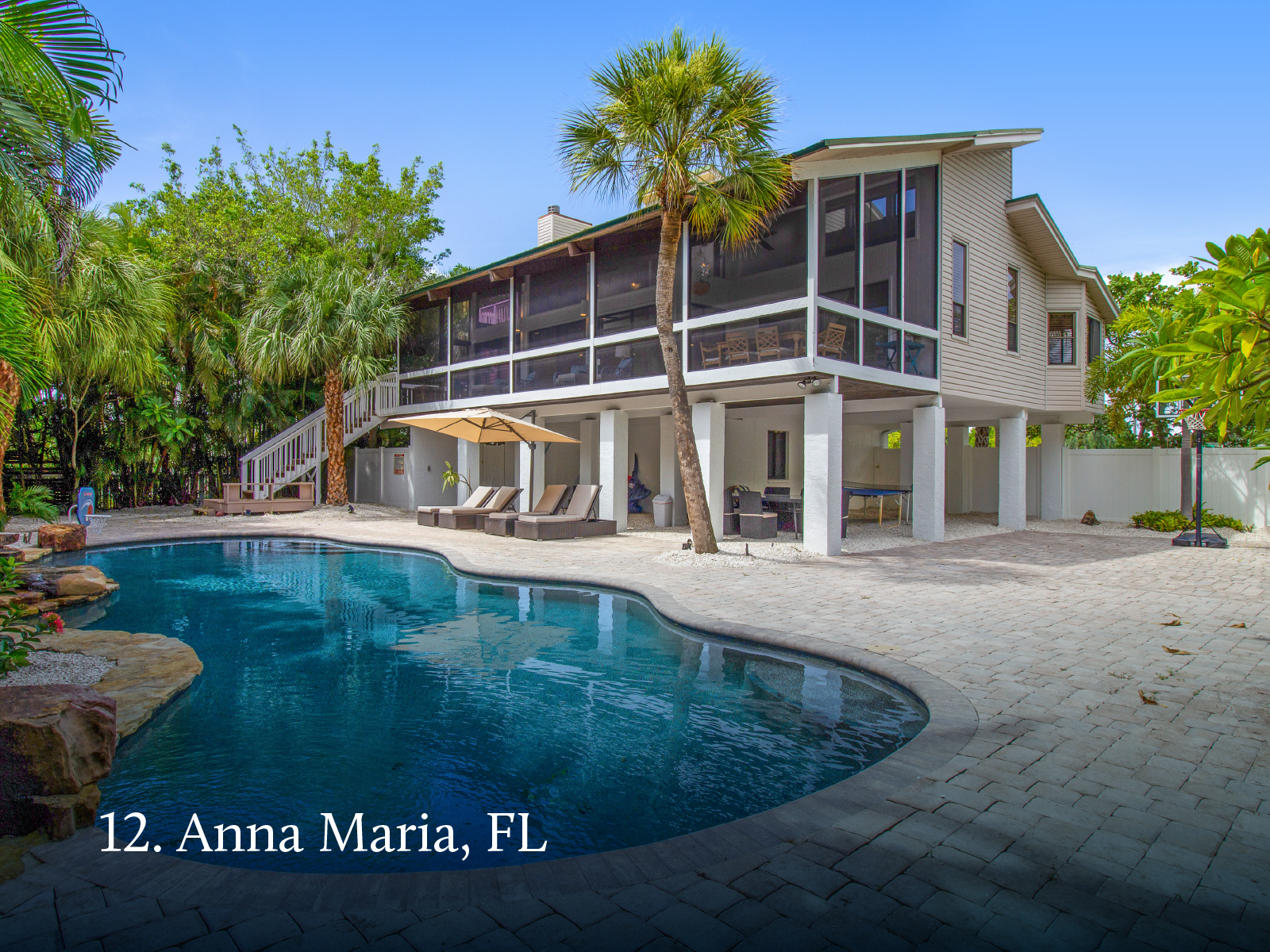 12. Anna Maria, FL - Best Places to Buy 2024