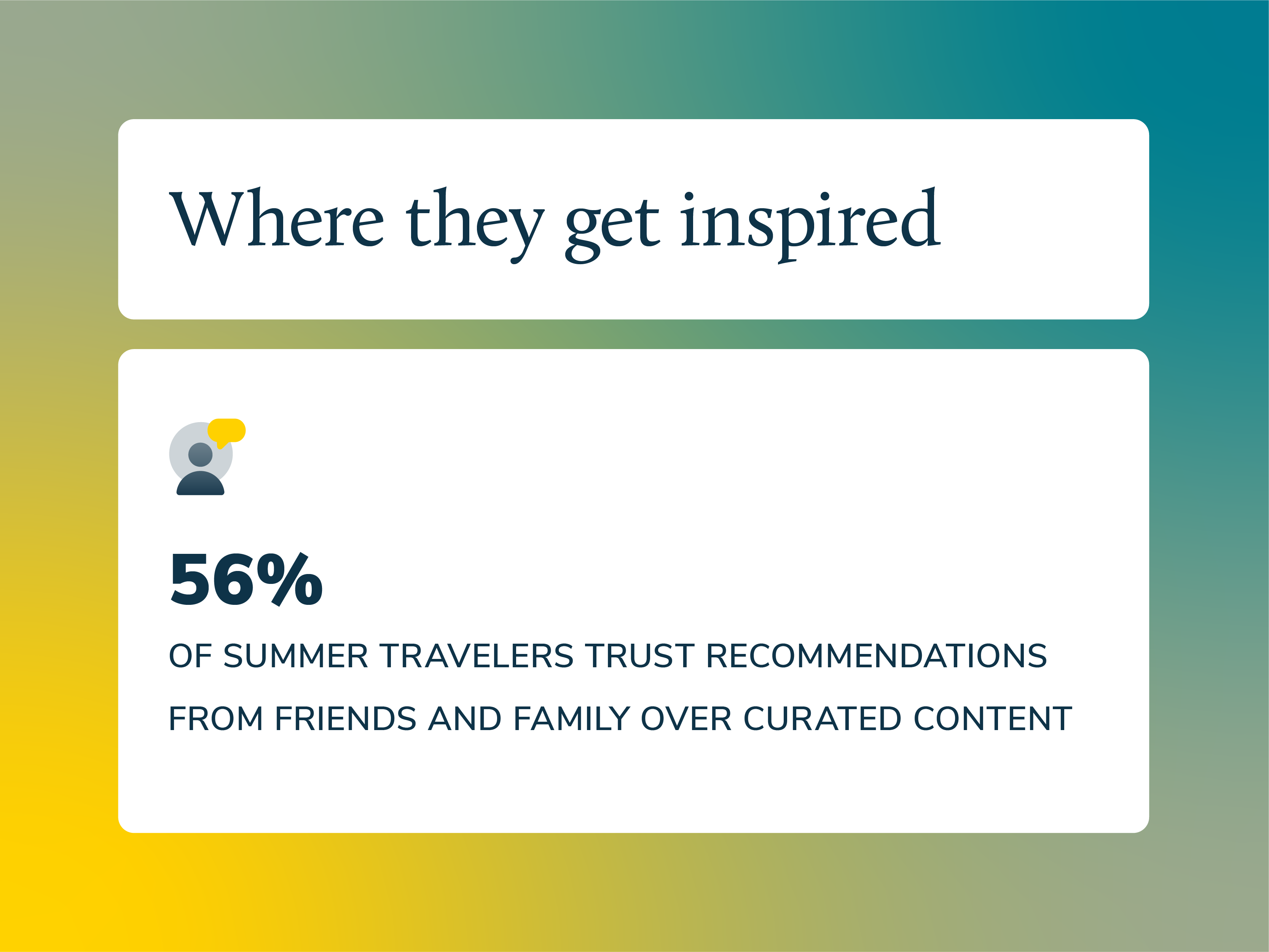 Summer travel trends 2025: travel inspiration graphic